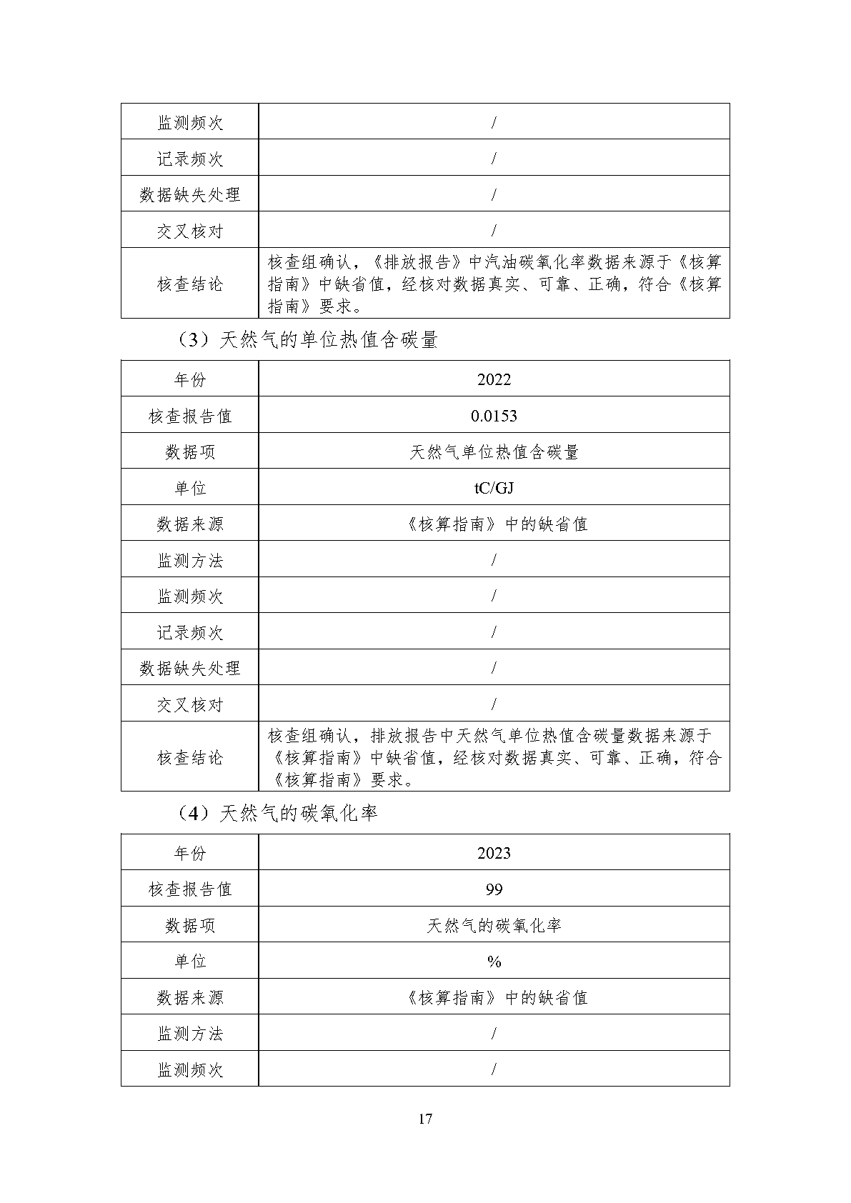 澳诺2023年度温室气体排放核查汇报_Page23