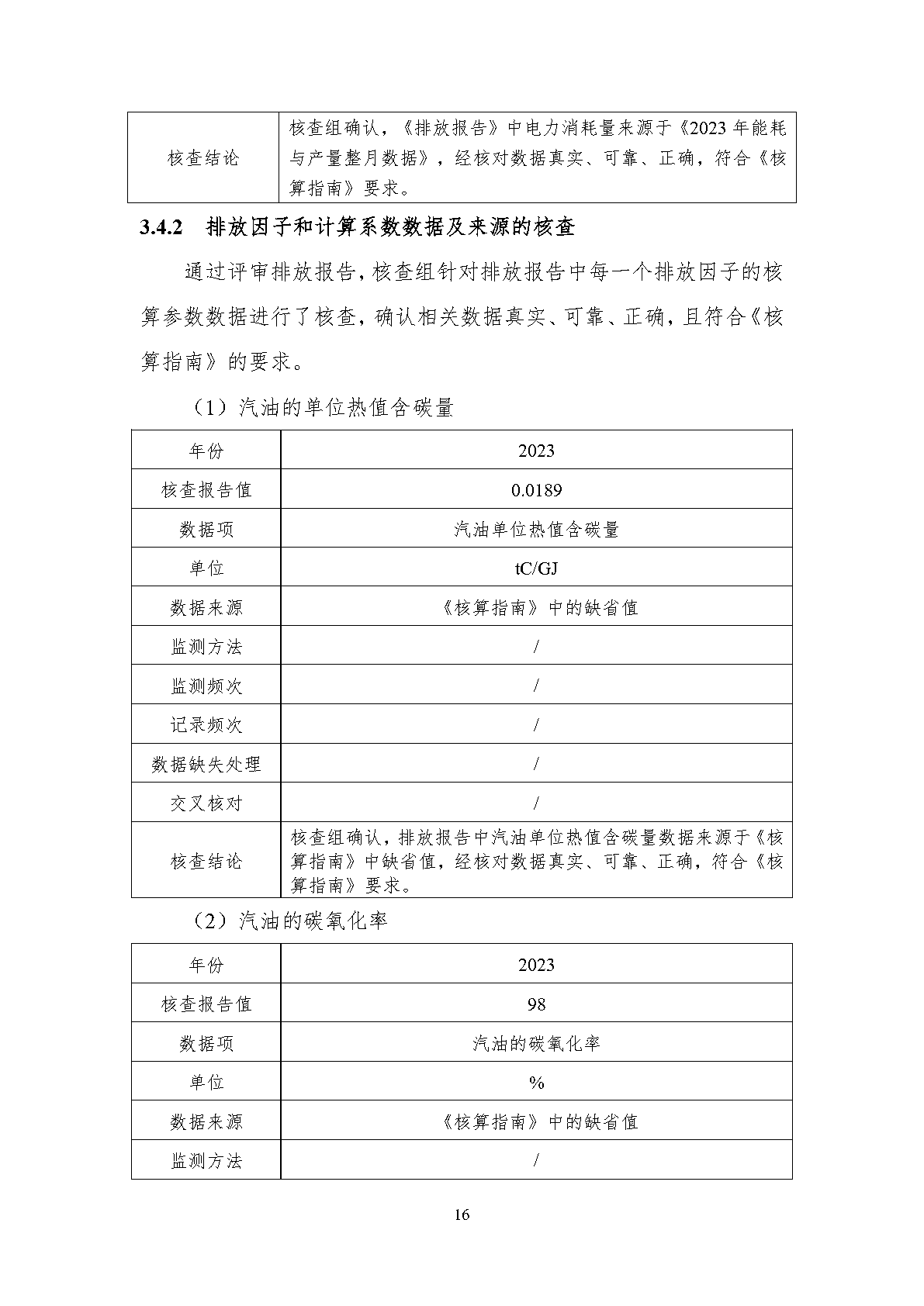 澳诺2023年度温室气体排放核查汇报_Page22