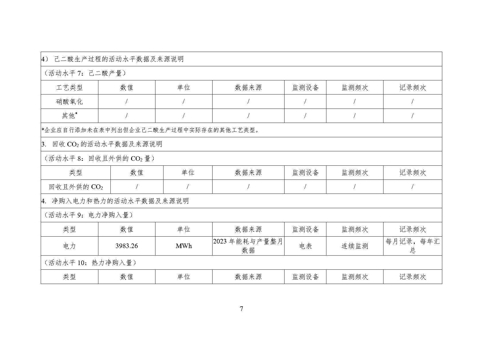 澳诺2023年温室气体排放汇报_Page11