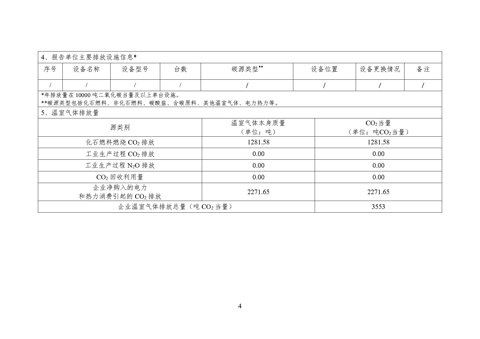 澳诺2023年温室气体排放汇报_Page8