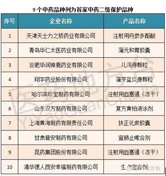 必赢亚洲·bwin(中国区)唯一官方网站