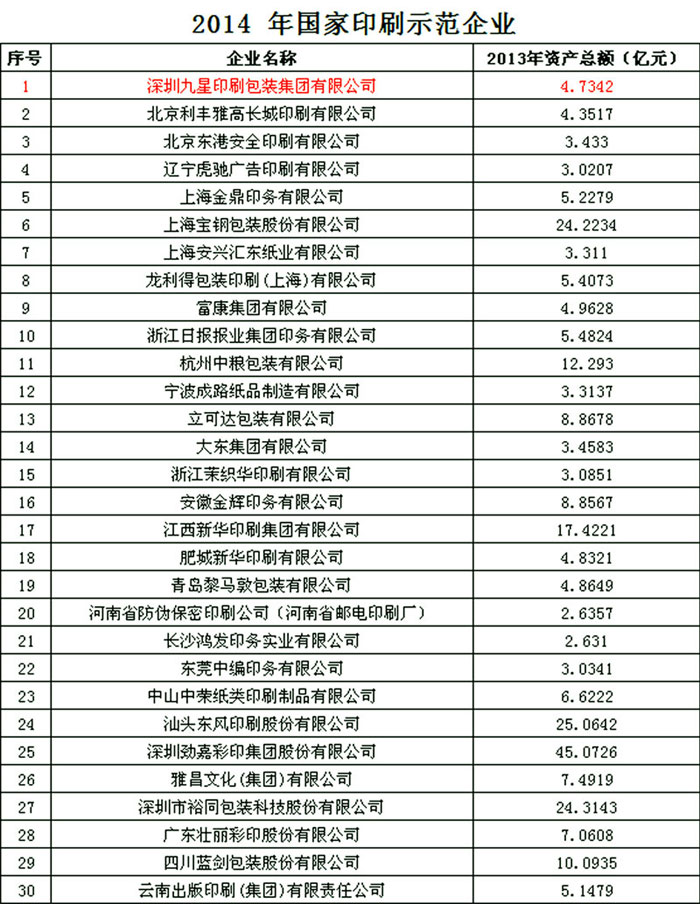 必赢亚洲·bwin(中国区)唯一官方网站